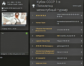 Шахматы: донская команда поборется за кубок… СССР