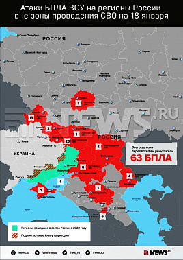 Инфографика News.ru.