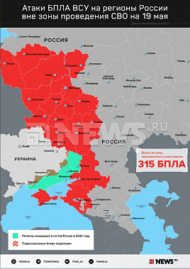 Инфографика News.ru.