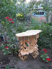 Новое дело для бензопилы