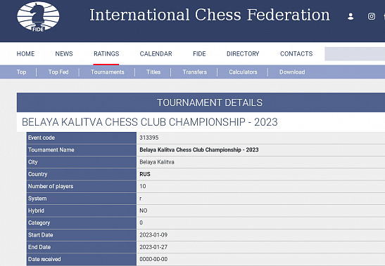 В январский календарь-2023 ФИДЕ включила два белокалитвинских турнира