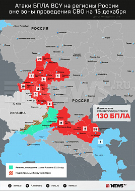 Инфографика News.ru.