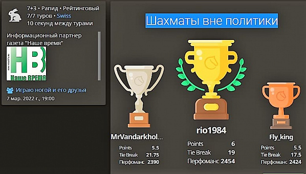 Сальчанин Руслан Осипович выиграл рапид «Шахматы вне политики»