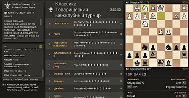 Новая команда «Ростов-на-Дон» сегодня сыграет на первых своих соревнованиях