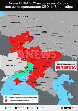 Инфографика News.ru.