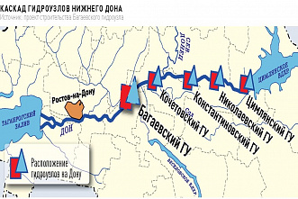 В створе Багаевского гидроузла приступили к дноуглублению