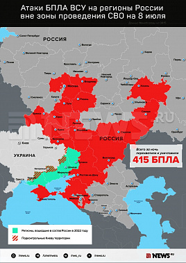 Инфографика News.ru.