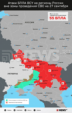 Инфографика News.ru..