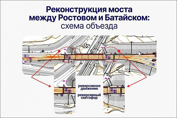 Инфографика: правительство Ростовской области.