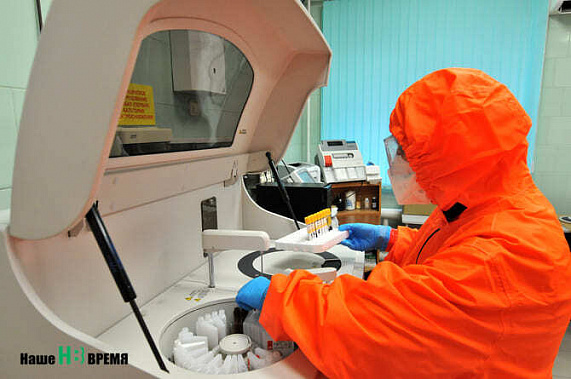 За сутки на Дону обнаружено 247 заболевших COVID-19