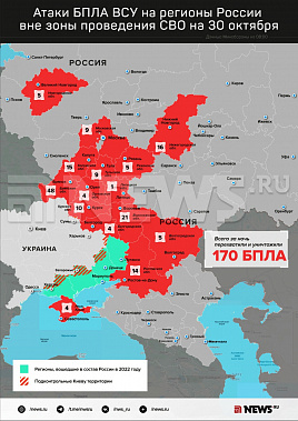 Инфографика News.ru.