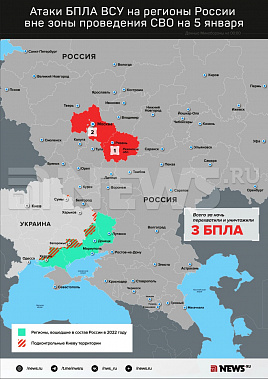 Инфографика News.ru.