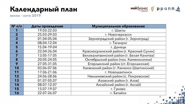 «Недели бизнеса»