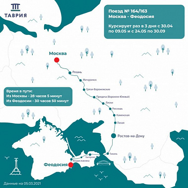 Ростовчане смогут доехать в Феодосию на поезде без пересадок