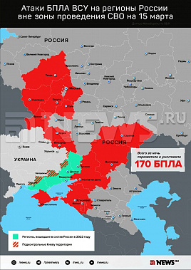 Инфографика News.ru.