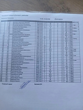 Шахматы: Дмитрий Долматов убедительно выиграл сегодня чемпионат Волгодонска по рапиду