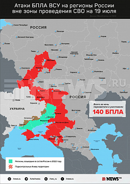 Инфографика News.ru.
