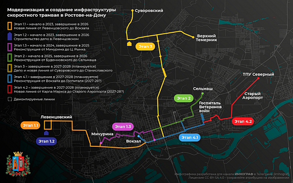 Схема ростовского скоростного трамвая. Источник фото: : triptonkosti.ru