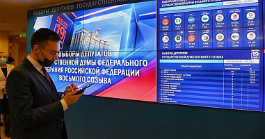 Итоги выборов на Дону