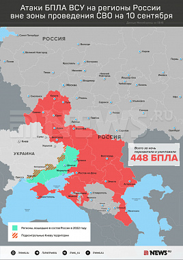 Инфографика News.ru.