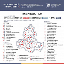 Ковид продолжает ставить антирекорды в Ростовской области