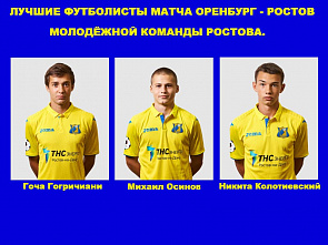 ФК «Ростов»: молодежка обновляется и выигрывает