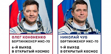 Сегодня вечером ожидается выход в открытый космос космонавта Николая Чуба