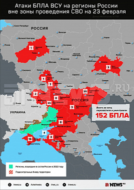 Инфографика News.ru.