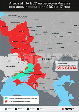Инфографика News.ru.