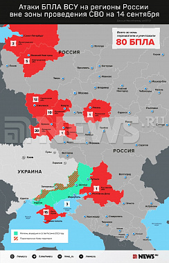 Инфографика News.ru.
