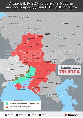 Инфографика News.ru.