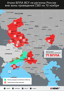 Инфографика News.ru.