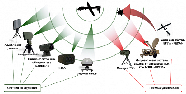 Источник фото: autosprite.ru