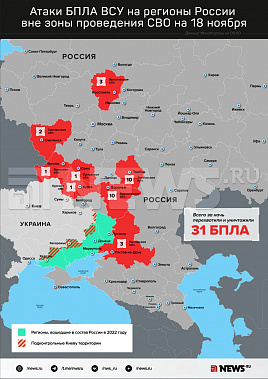 Инфографика News.ru.