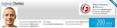 Несколько футболистов «Ростова» на год покинули команду