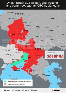 Инфографика News.ru.