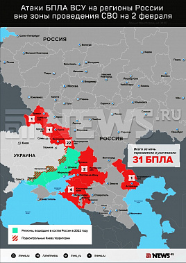 Инфографика News.ru.