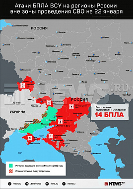 Инфографика News.ru.