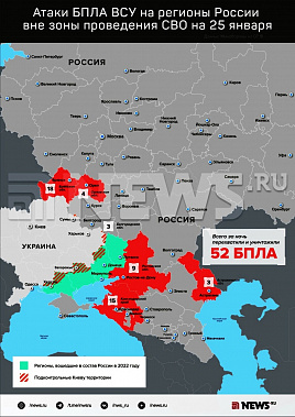 Инфографика News.ru.