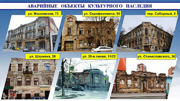 Аварийные объекты культурного наследия в Ростов. Коллаж 