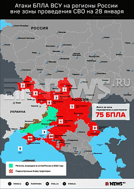 Инфографика News.ru.