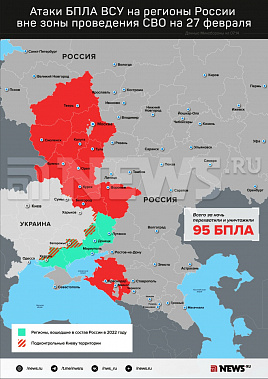 Инфографика News.ru.