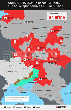 Инфографика News.ru.