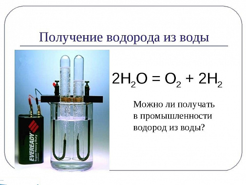 Принципиальная схема расщепления воды на водород и кислдород. Источник фото: itcrumbs.ru