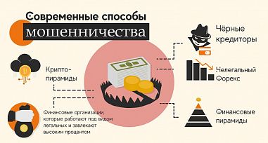 Центробанк выявил и составил обширный список донских финансовых компаний-мошенников