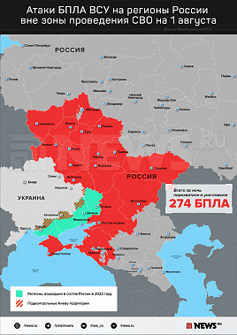 Инфографика News.ru.