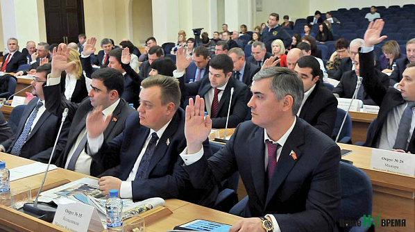 Прямые вопросы и конкретные поручения