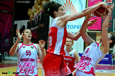 БК «Пересвет - ЮФУ-2» в финальном матче дома обыграл пензенскую «Юность»