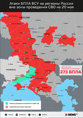 Инфографика News.ru.