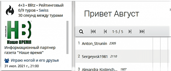 Международный турнир «Привет, август» стартует поздно вечером 31 июля